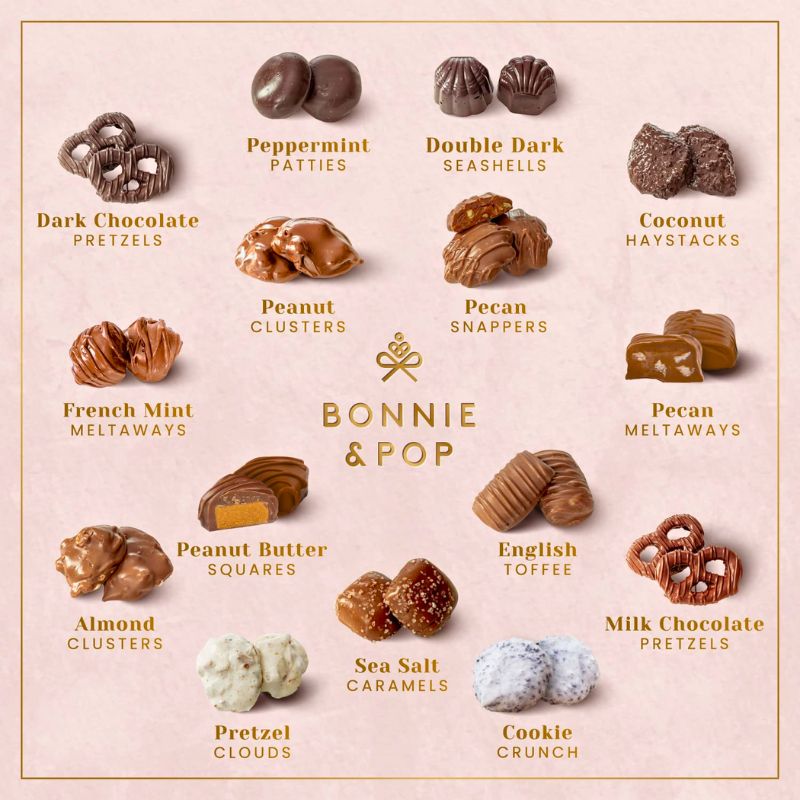 Not-So-Guilty Pleasures